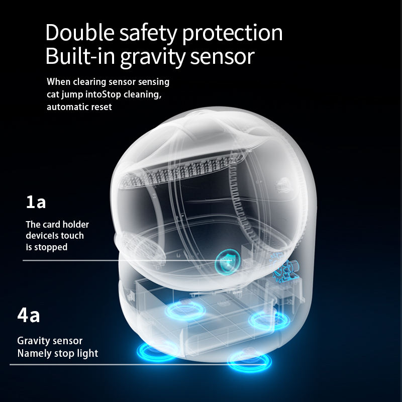 Smart Cat Litter Tray with Fully Automatic Large Capacity App Controlled Easy Clean Plastic Enclosed Popular Cat Litter Box
