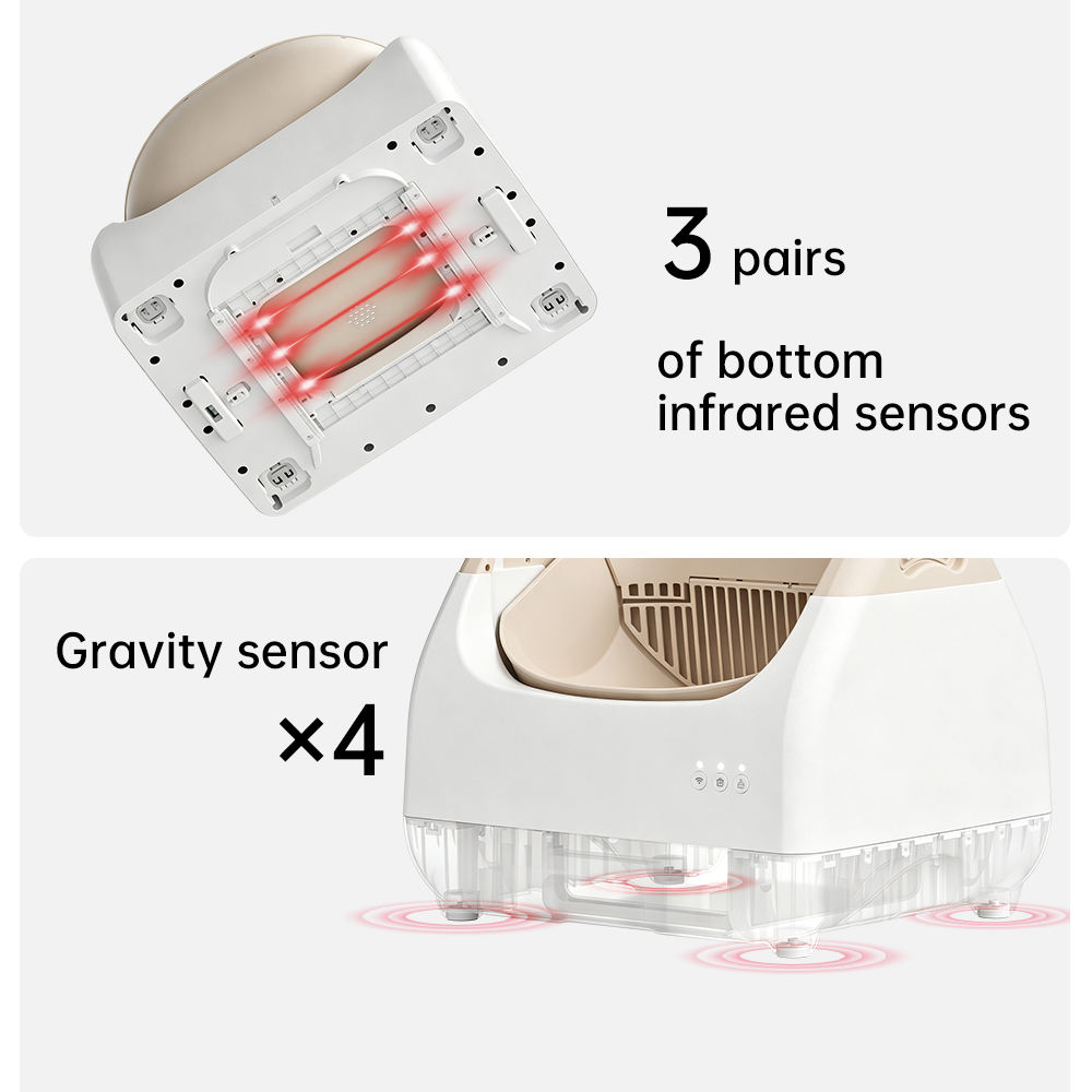 New Design Easy to Use Smart Automatic Plastic Cat Litter Box with Self-Cleaning Easy Clean Odor Control for Multiple Cats